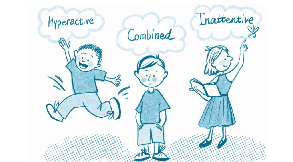 ADHD in Children