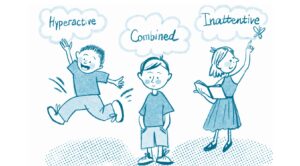 ADHD in Children