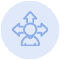 Workshops & Seminars 5 personalized guidance